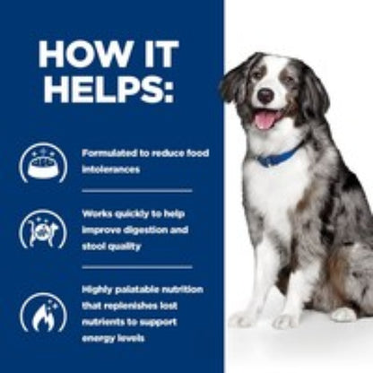 Prebiotic support for dogs