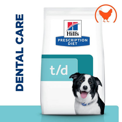 Hill’s T/D dog food