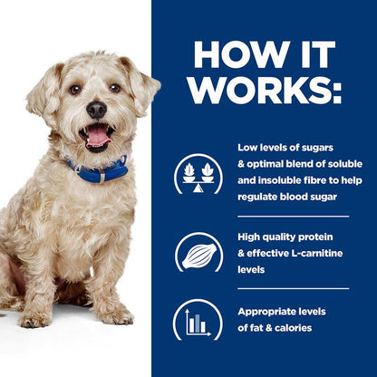 hills diabetic dog formula
