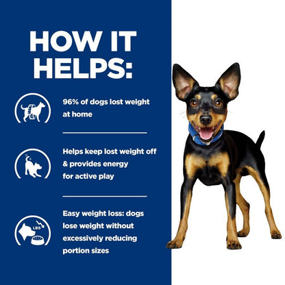 Metabolic formula small breeds