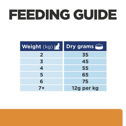 Renal function support food