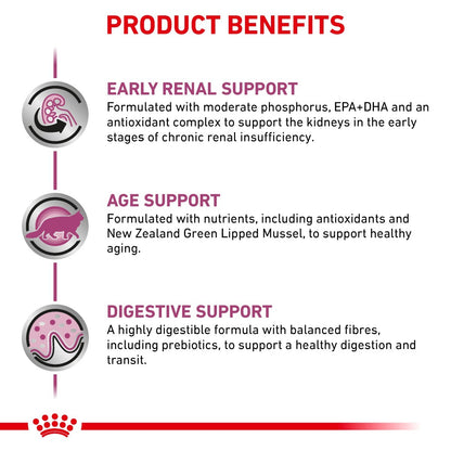 Product benefits for early renal support, age support, and digestive support with icons and text on a white background.