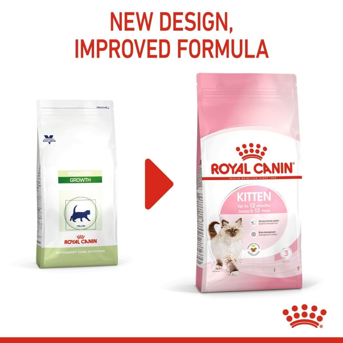 Two packages of Royal Canin cat food with text indicating a new design and improved formula.