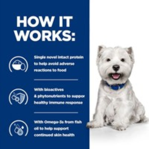 Hypoallergenic mini dry kibble