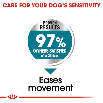 Dog food packaging with a claim of proven results and satisfied owners.