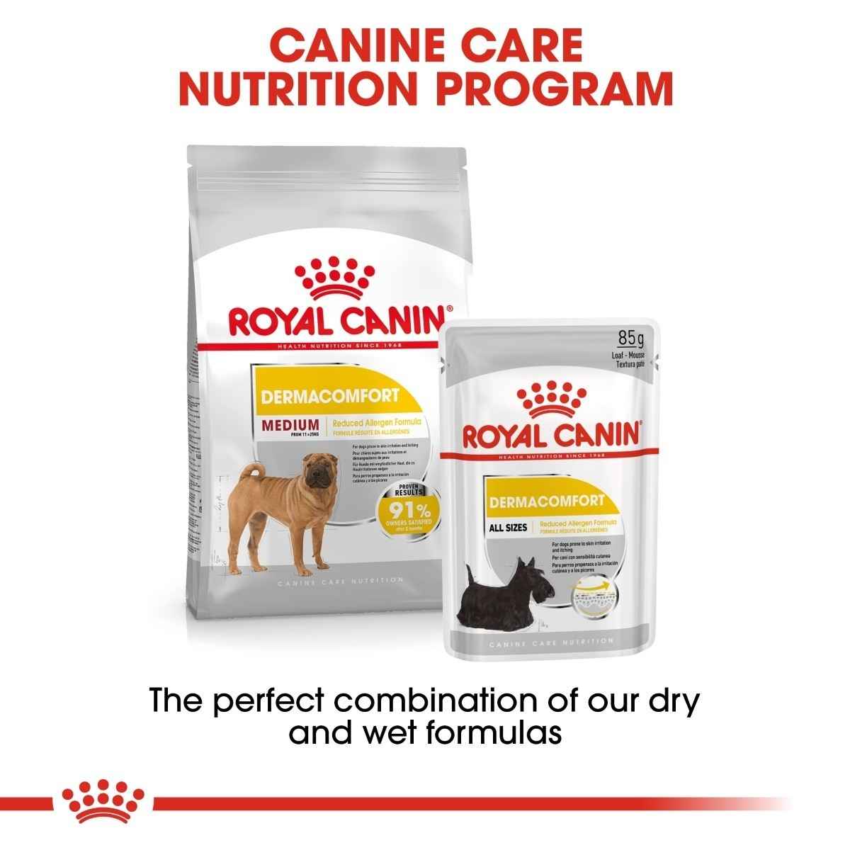 Royal Canin dog food packages with text about a canine care nutrition program.