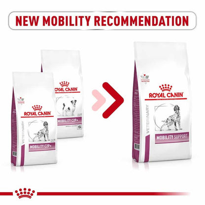 Royal Canin dog food packages with 'New Mobility Recommendation' text on a white background