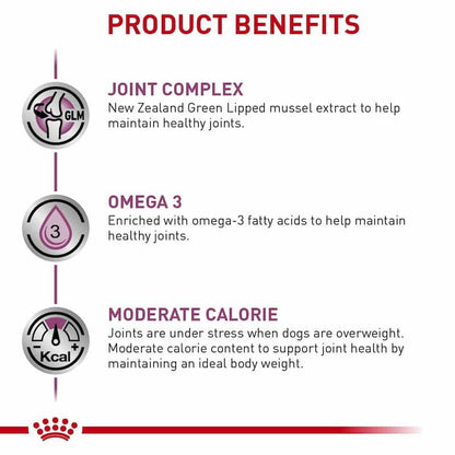 Product benefits of a pet supplement including joint complex, omega-3, and moderate calorie content.