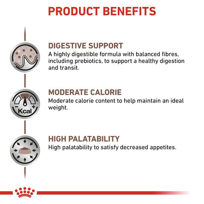 Product benefits of a pet food formula including digestive support, moderate calorie content, and high palatability.
