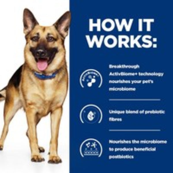 Dog gut microbiome nutrition