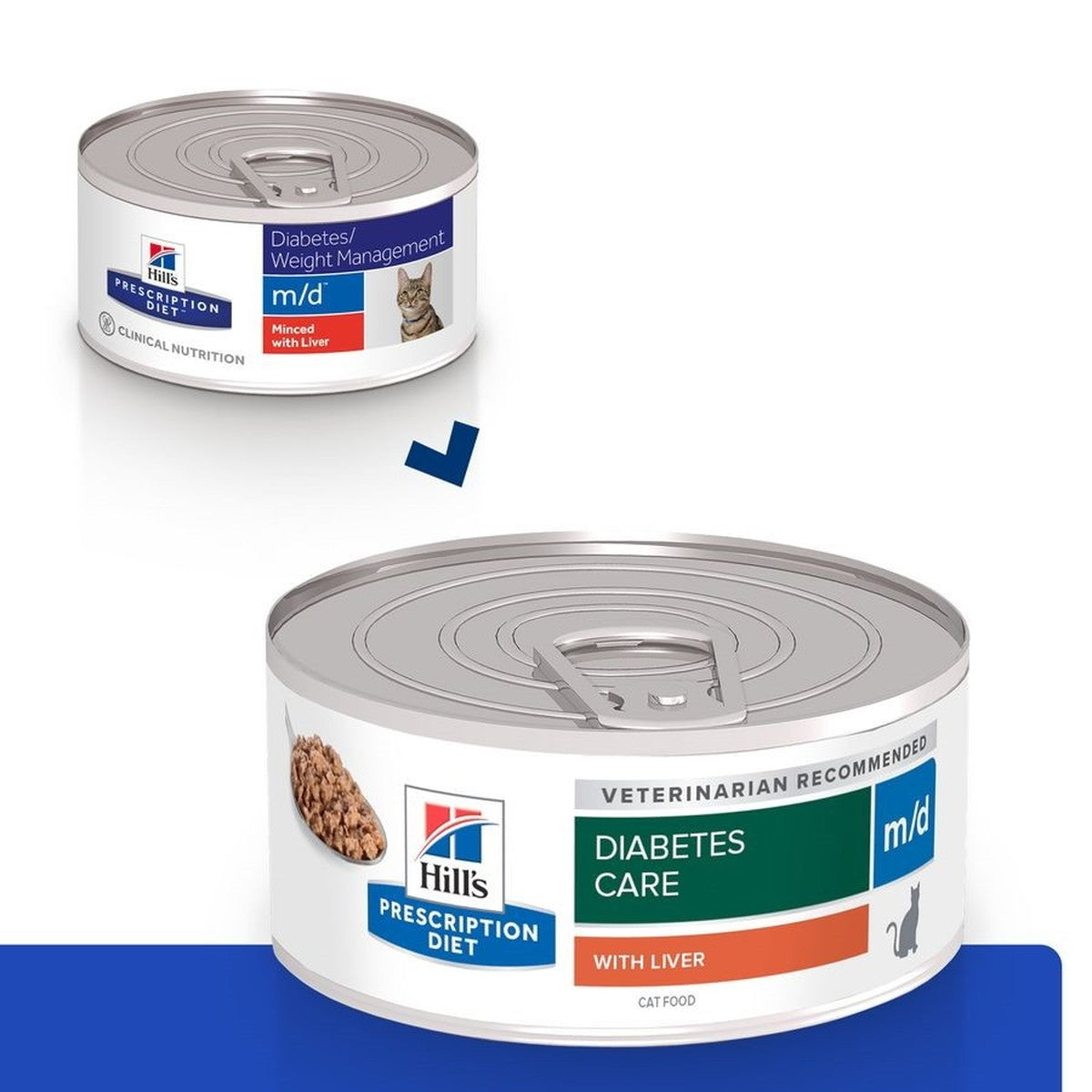 Diabetic cat food