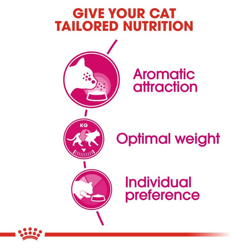 Royal Canin scented mix