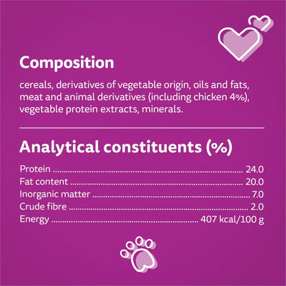 Dog food label with nutritional information on a purple background