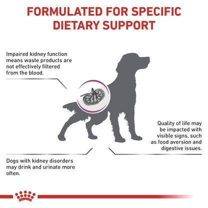 Diagram of a dog with kidney issues and text about dietary support for impaired kidney function.