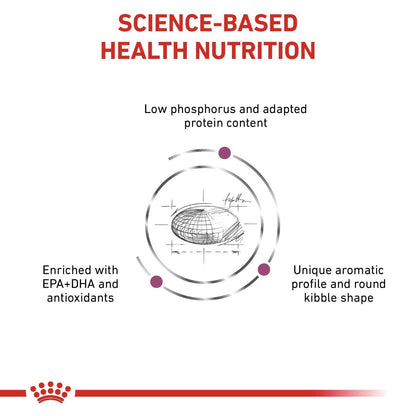 Diagram of science-based health nutrition with text and a kibble illustration, featuring Royal Canin logo.