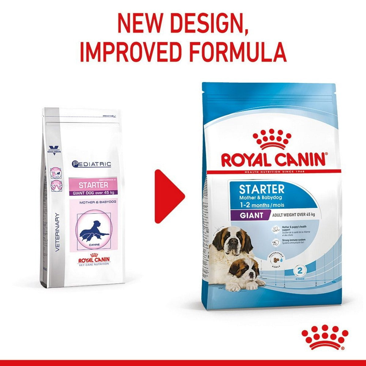 Two packages of Royal Canin dog food with text indicating a new design and improved formula.