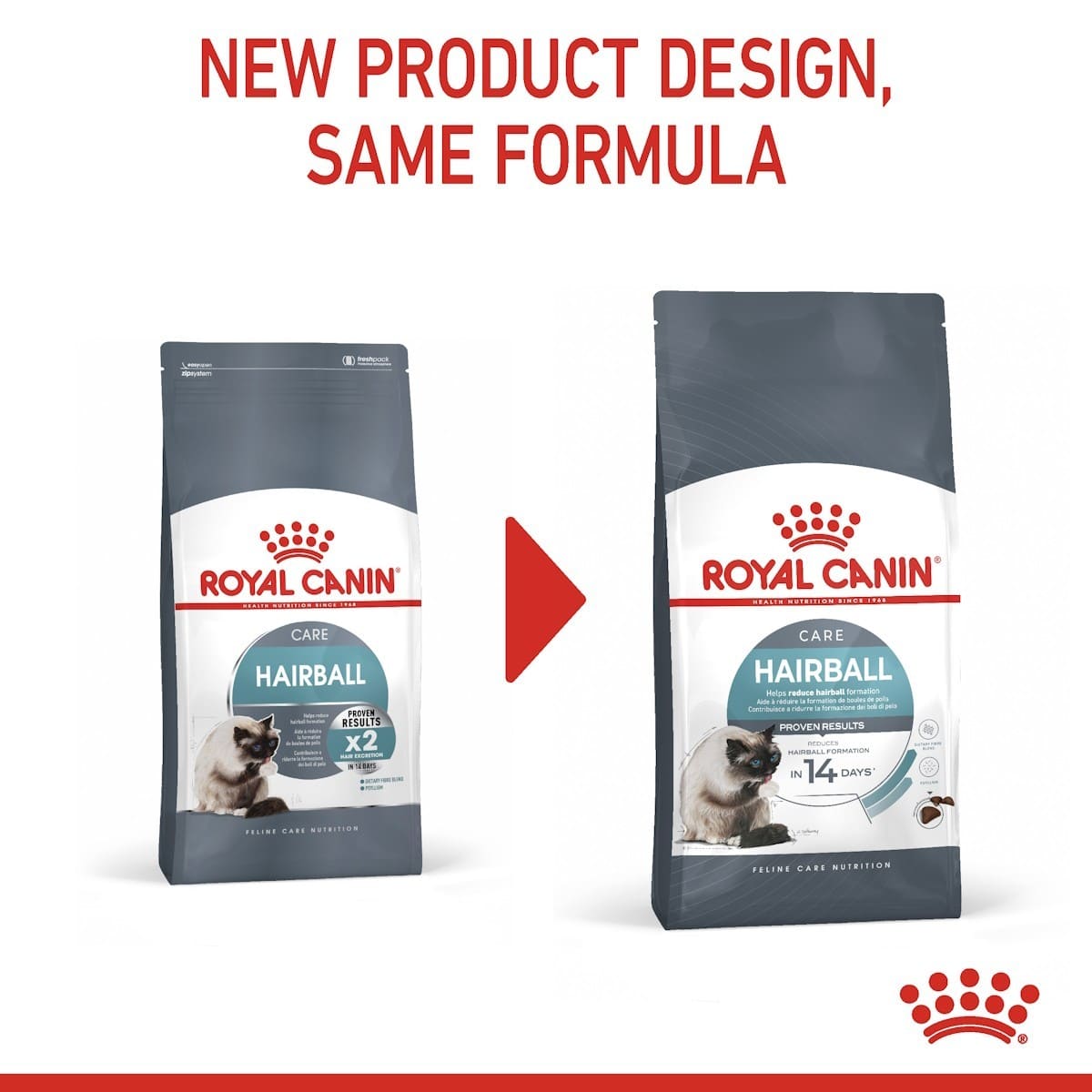 Two packages of Royal Canin Hairball cat food with a red arrow between them on a white background.
