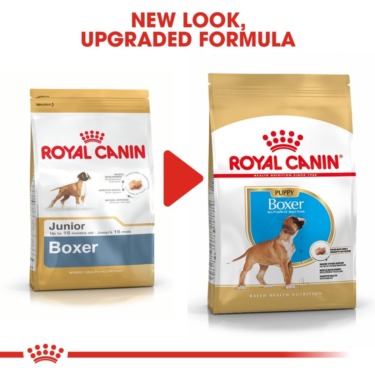 Two packages of Royal Canin Junior and Puppy Boxer dog food with a red arrow and text indicating a new look and upgraded formula.