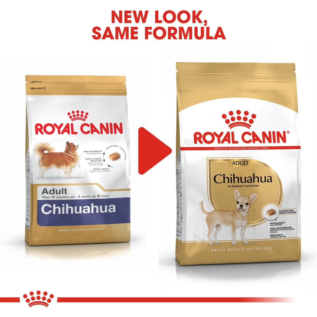 Two packages of Royal Canin Chihuahua dog food with a red arrow and text indicating 'New Look, Same Formula'.