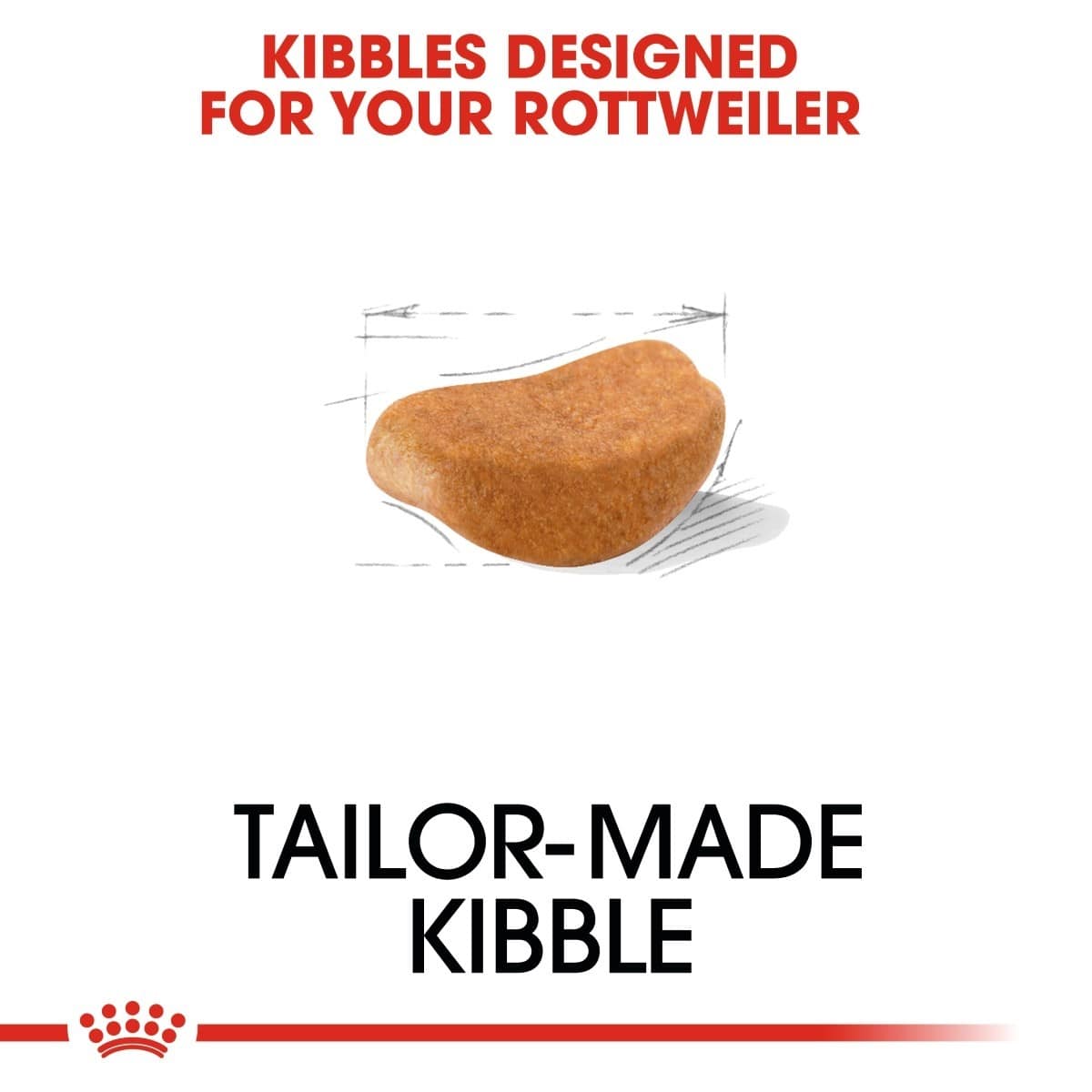 Dog kibble tailored for Rottweilers with text on a white background