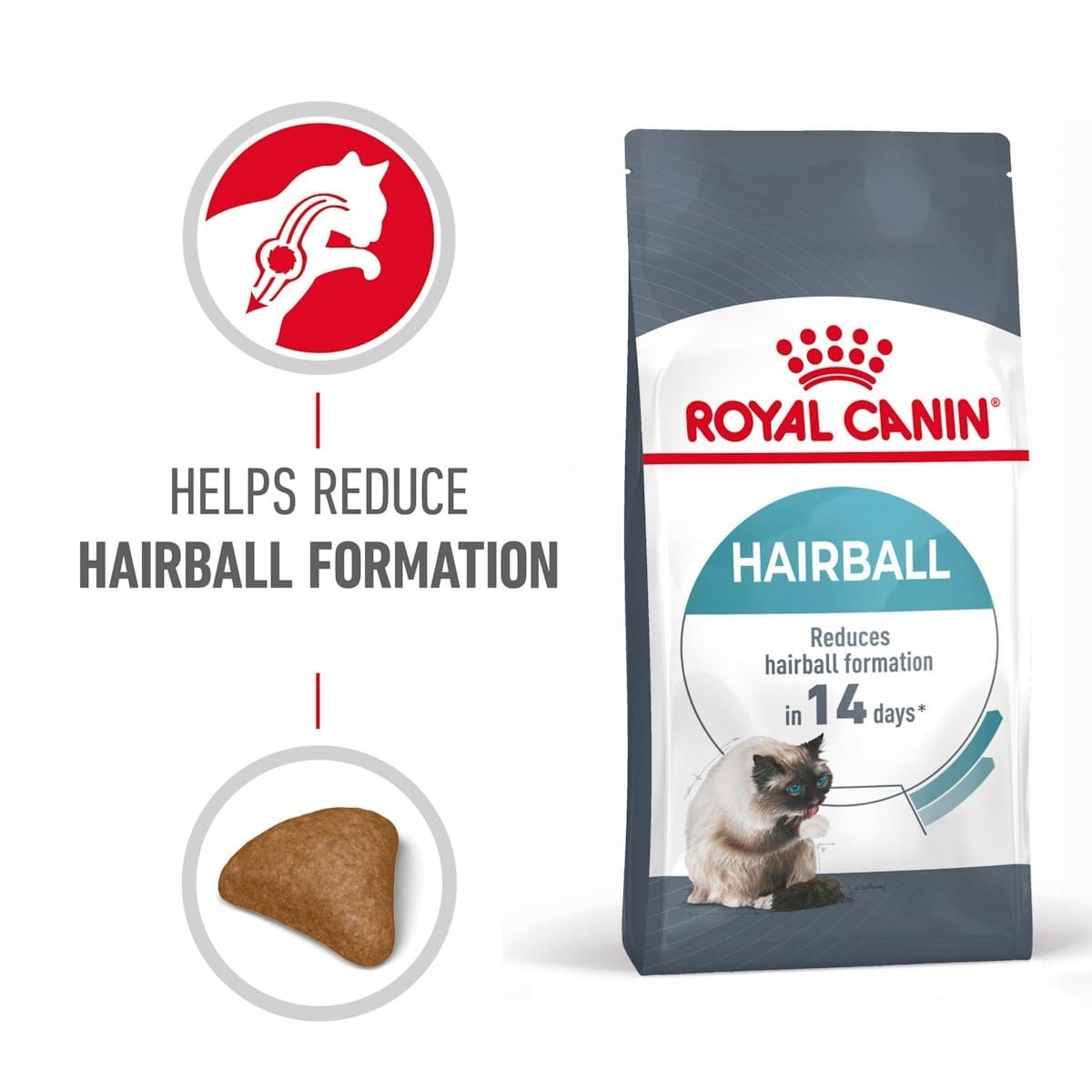 Royal Canin Hairball cat food package with text and icons on a white background