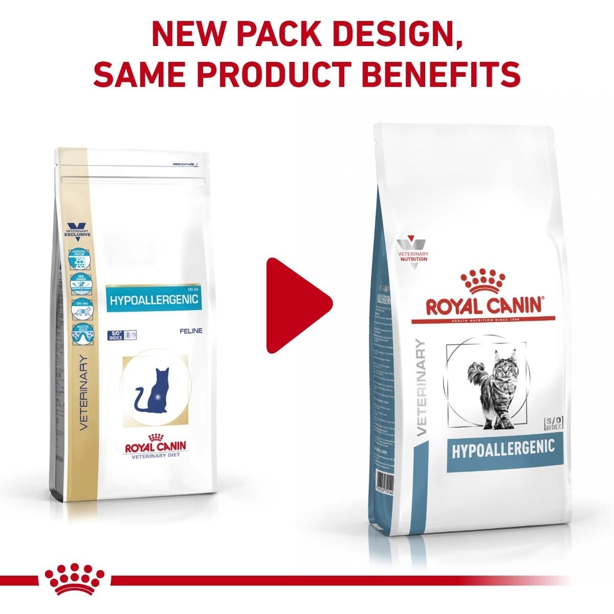 Two packages of Royal Canin Veterinary Diet Hypoallergenic on a white background with text about new packaging design.
