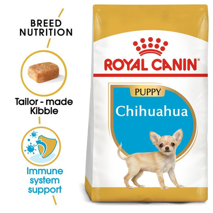 Royal Canin Chihuahua puppy food bag with key features highlighted