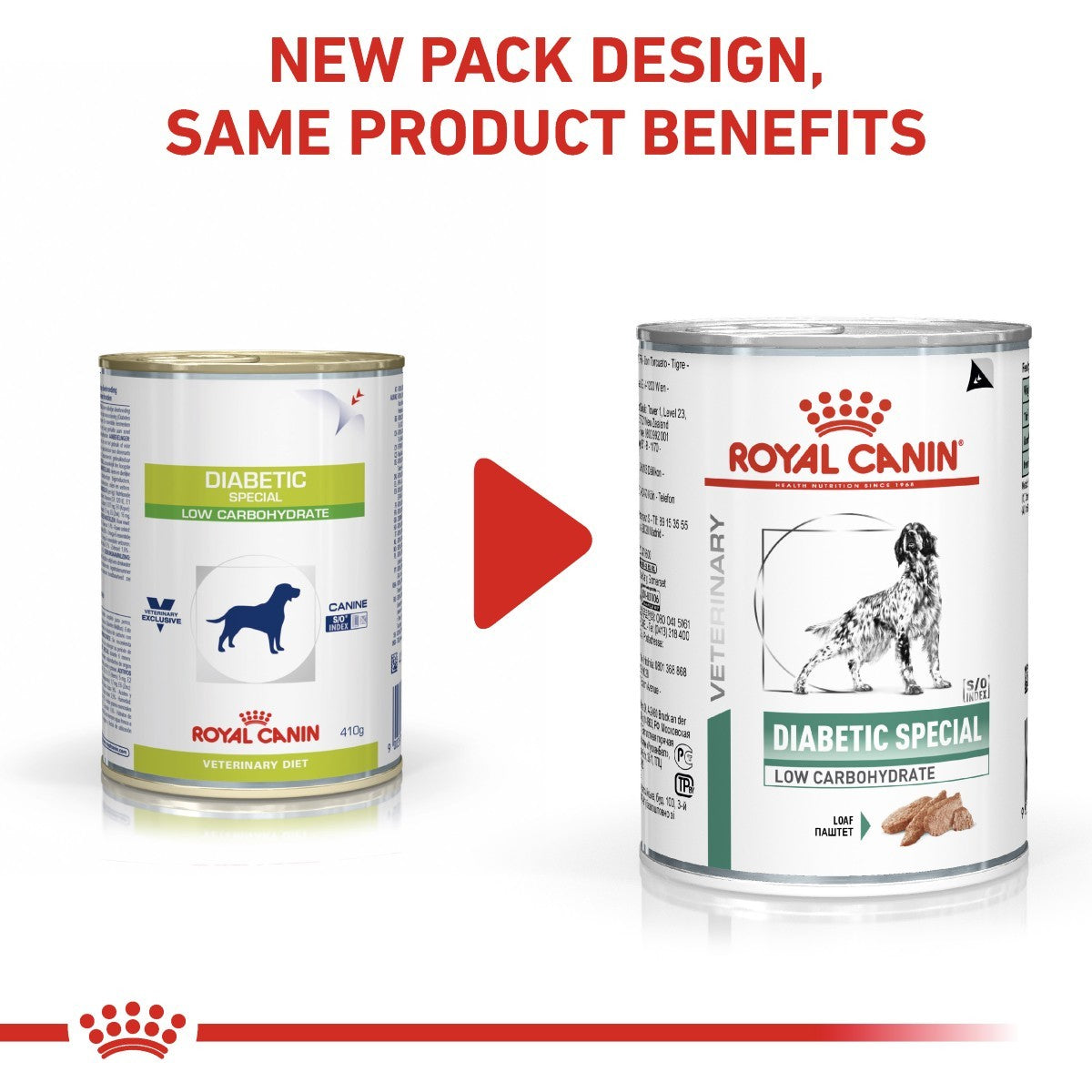 Two cans of Royal Canin Veterinary Diet on a white background with text about new packaging design.