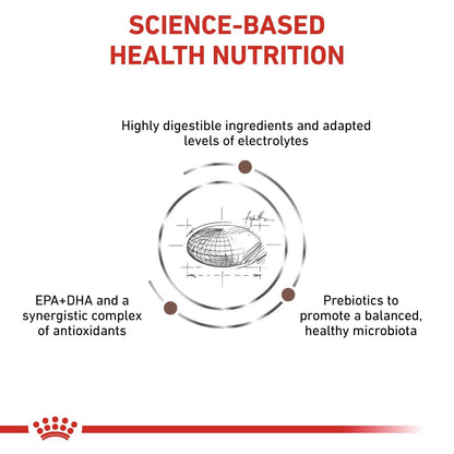 Diagram of science-based health nutrition with text and a crown logo at the bottom.