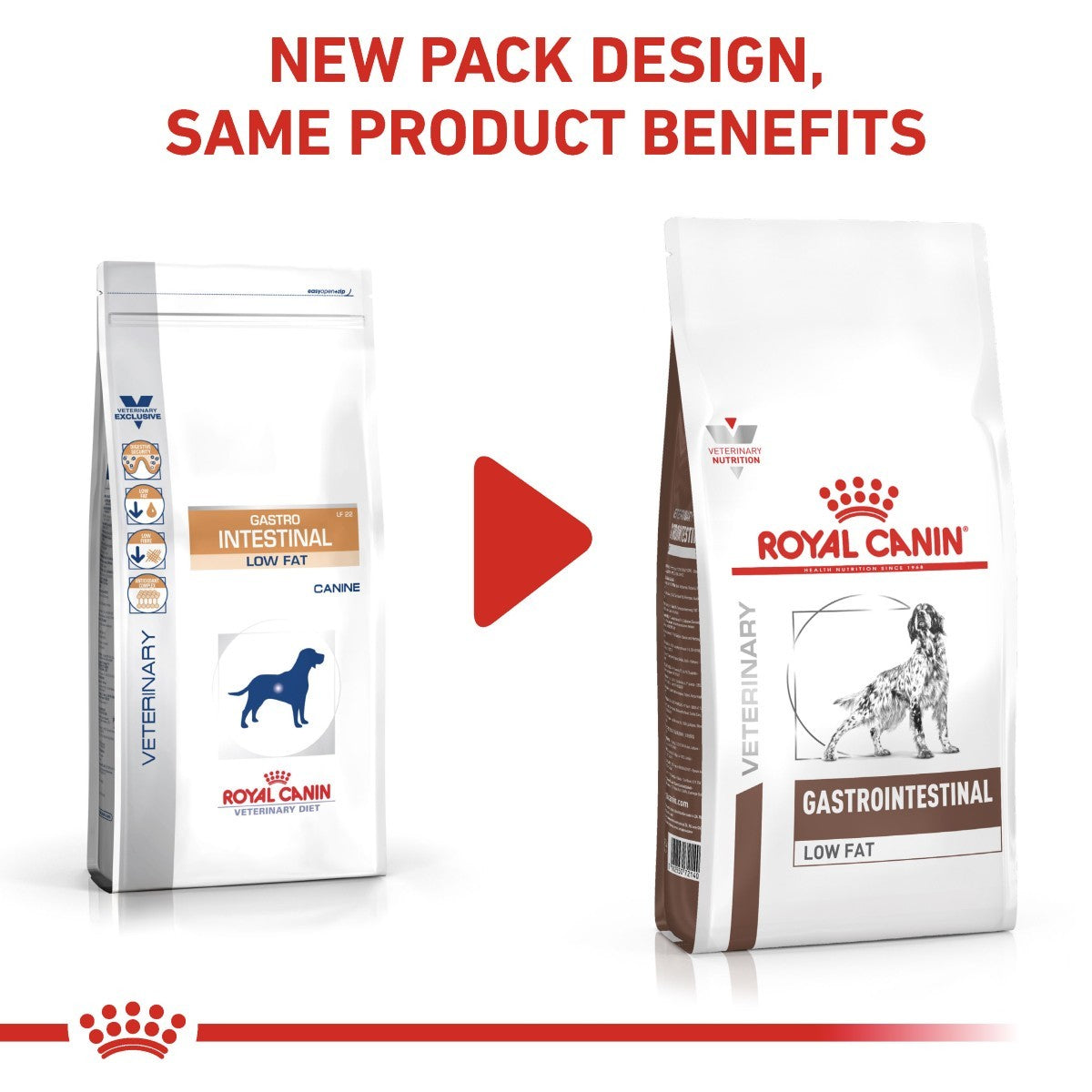 Two packages of Royal Canin Veterinary Diet Gastrointestinal Low Fat on a white background with text about new packaging design.