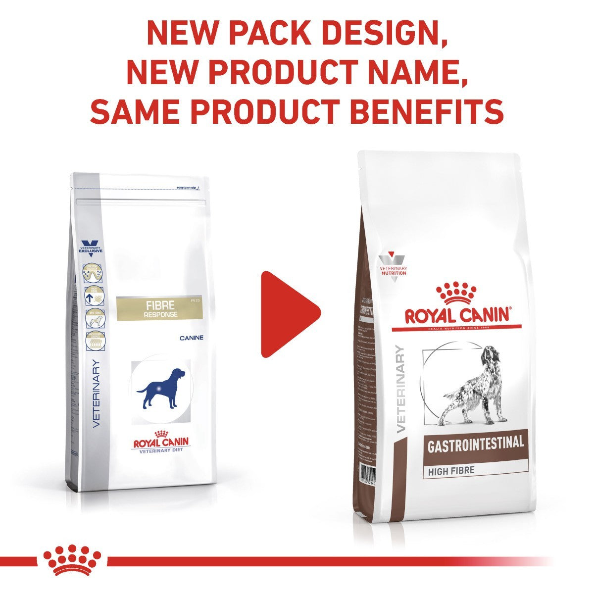 Two Royal Canin pet food packages with text about new packaging design and product name.