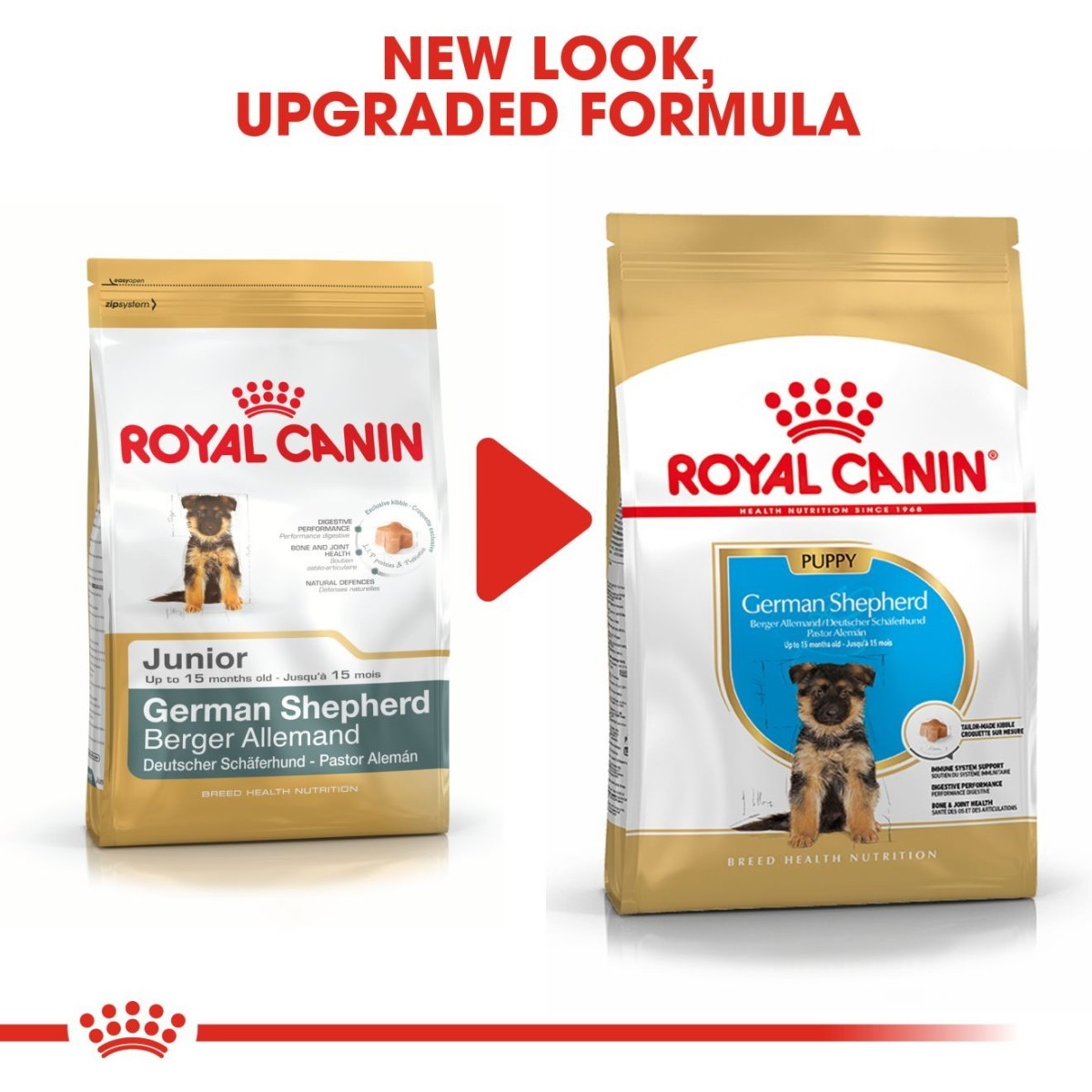 Two packages of Royal Canin German Shepherd dog food with text indicating a new look and upgraded formula.