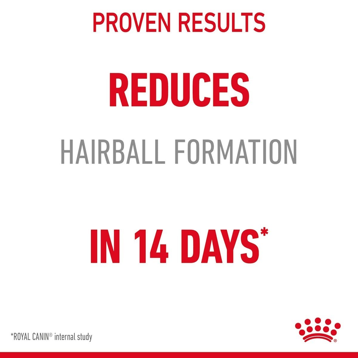 Advertisement for Royal Canin pet food with text about proven results reducing hairball formation.