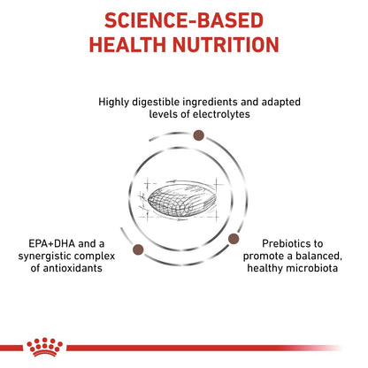 Diagram of science-based health nutrition with text and a diagram of a fish on a white background.