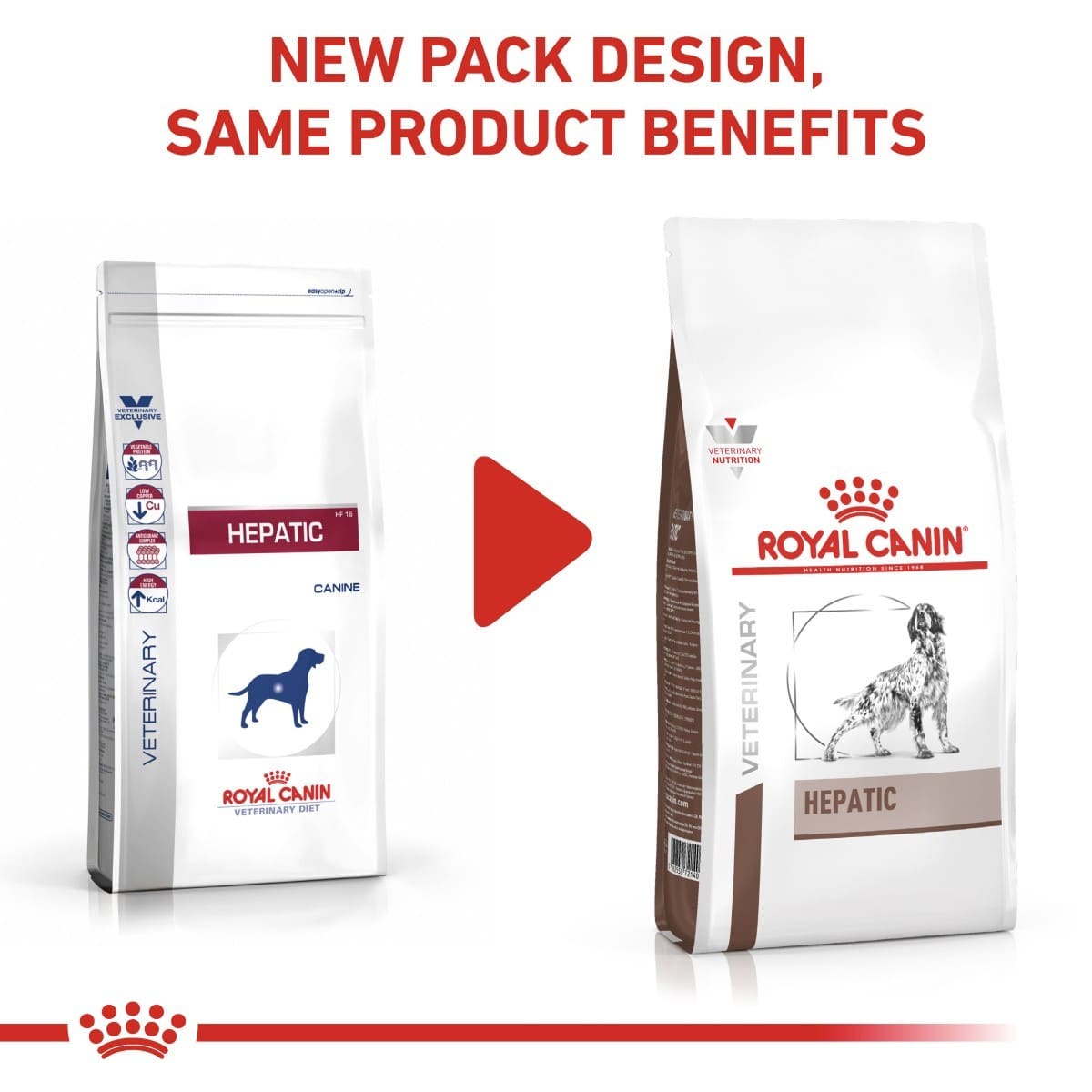 Two packages of Royal Canin Veterinary Diet Hepatic on a white background with red text.