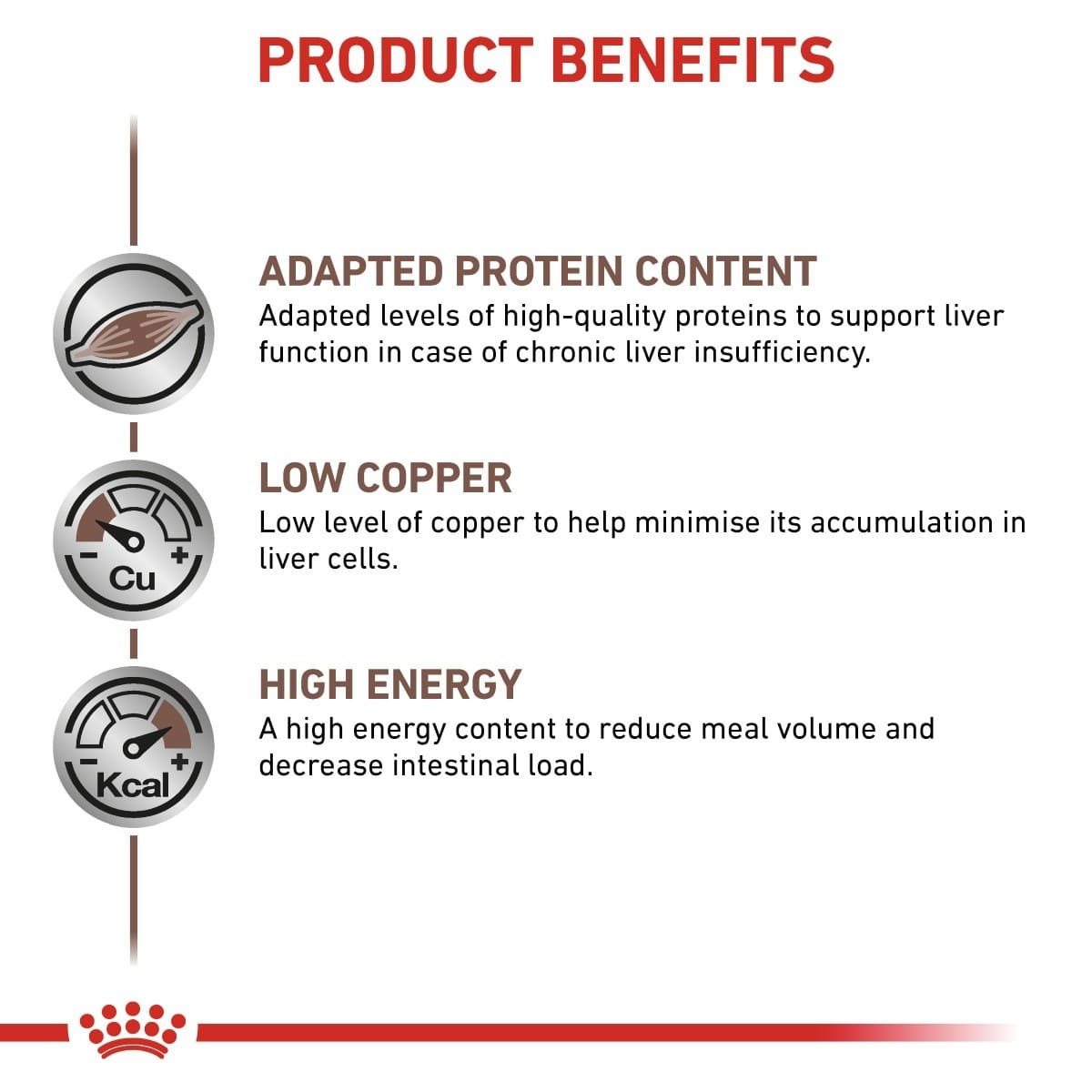 Product benefits of a dietary supplement with text and icons on a white background.