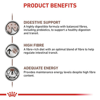 Product benefits of a pet food formula with digestive support, high fibre, and adequate energy.