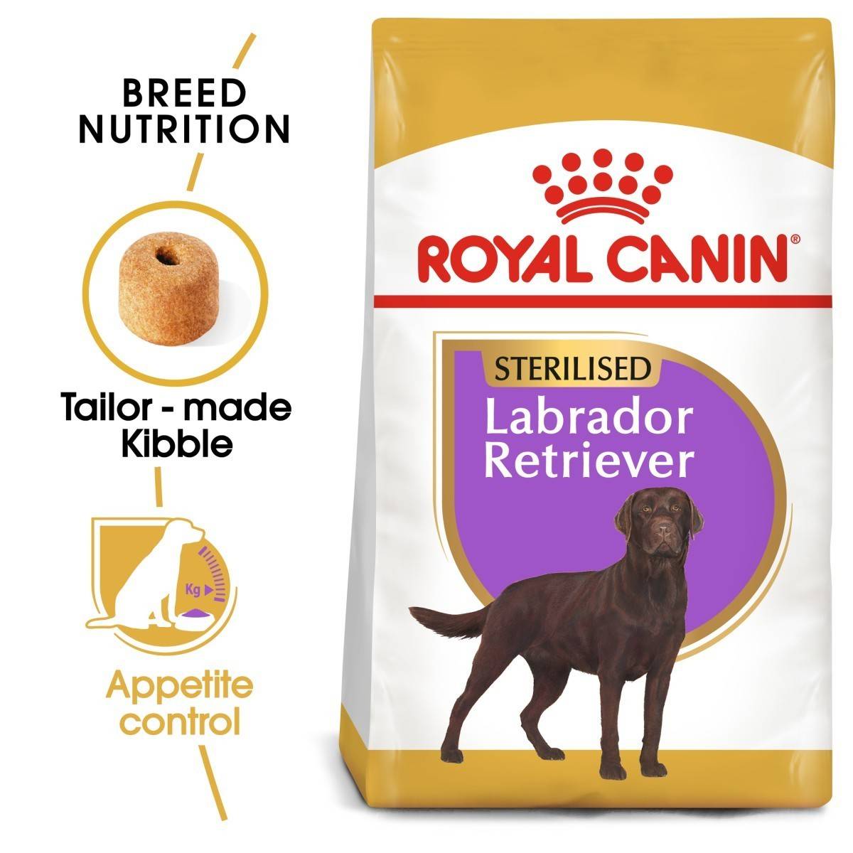 Royal Canin Labrador Retriever dog food package on a white background