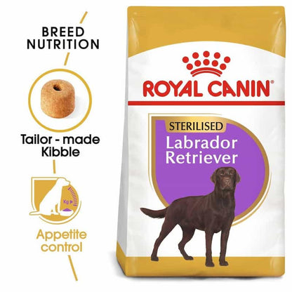 Royal Canin Labrador Retriever dog food package with text highlighting features.