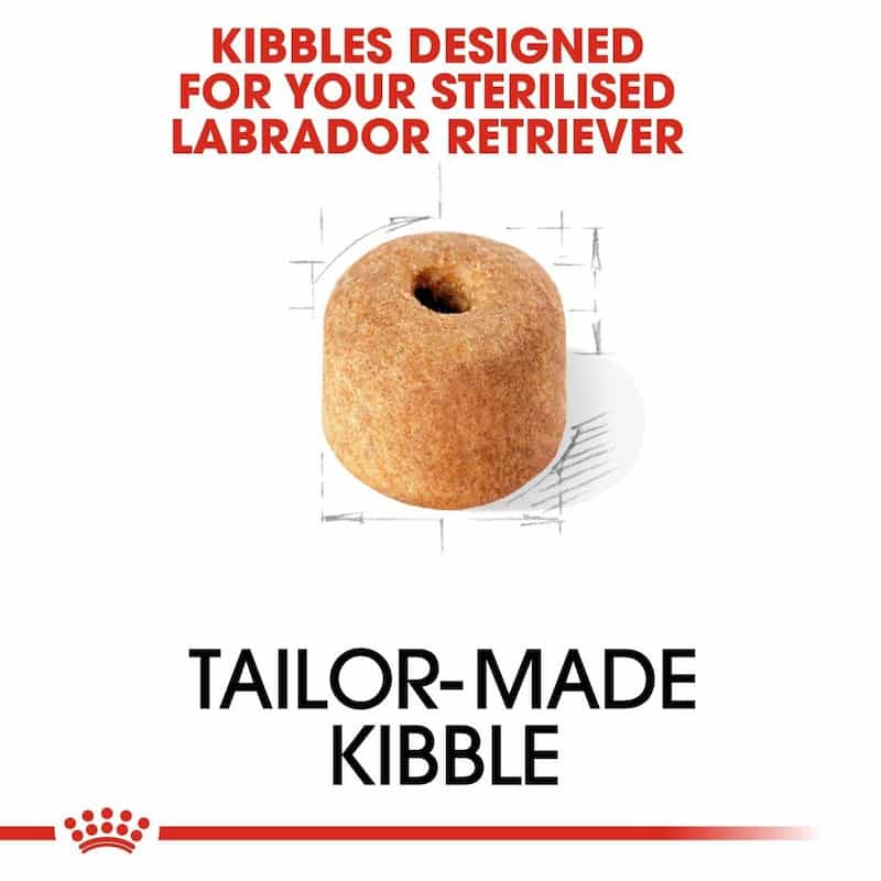 Dog food kibble with text about tailored kibble for sterilized Labradors on a white background