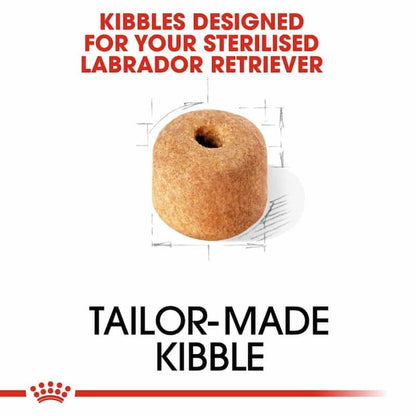 Dog food kibble with text about tailored kibble for sterilized Labradors on a white background