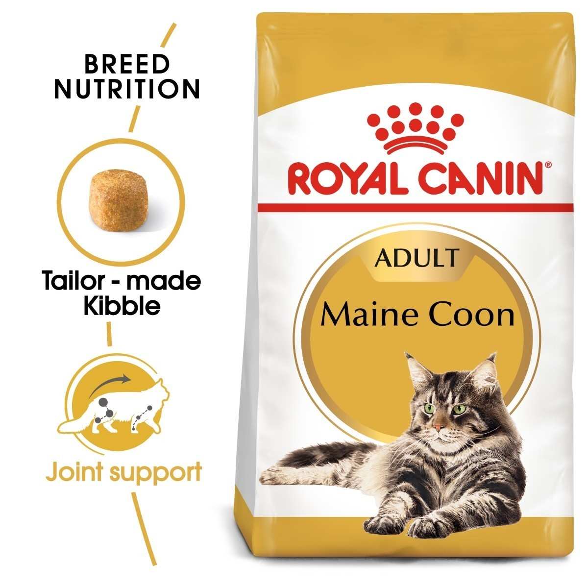 Healthy coat strong bones