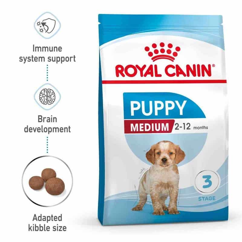 Royal Canin Puppy Medium dog food package with features highlighted on a white background
