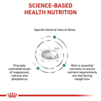 Diagram of science-based health nutrition with text and a crown logo at the bottom.