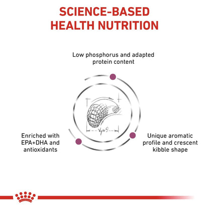 Diagram of science-based health nutrition with text and a circular illustration on a white background.