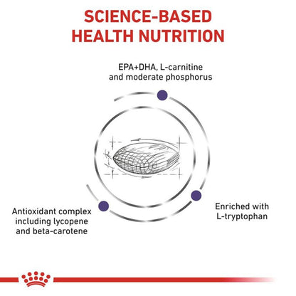 Diagram of science-based health nutrition with text and a red banner at the bottom.