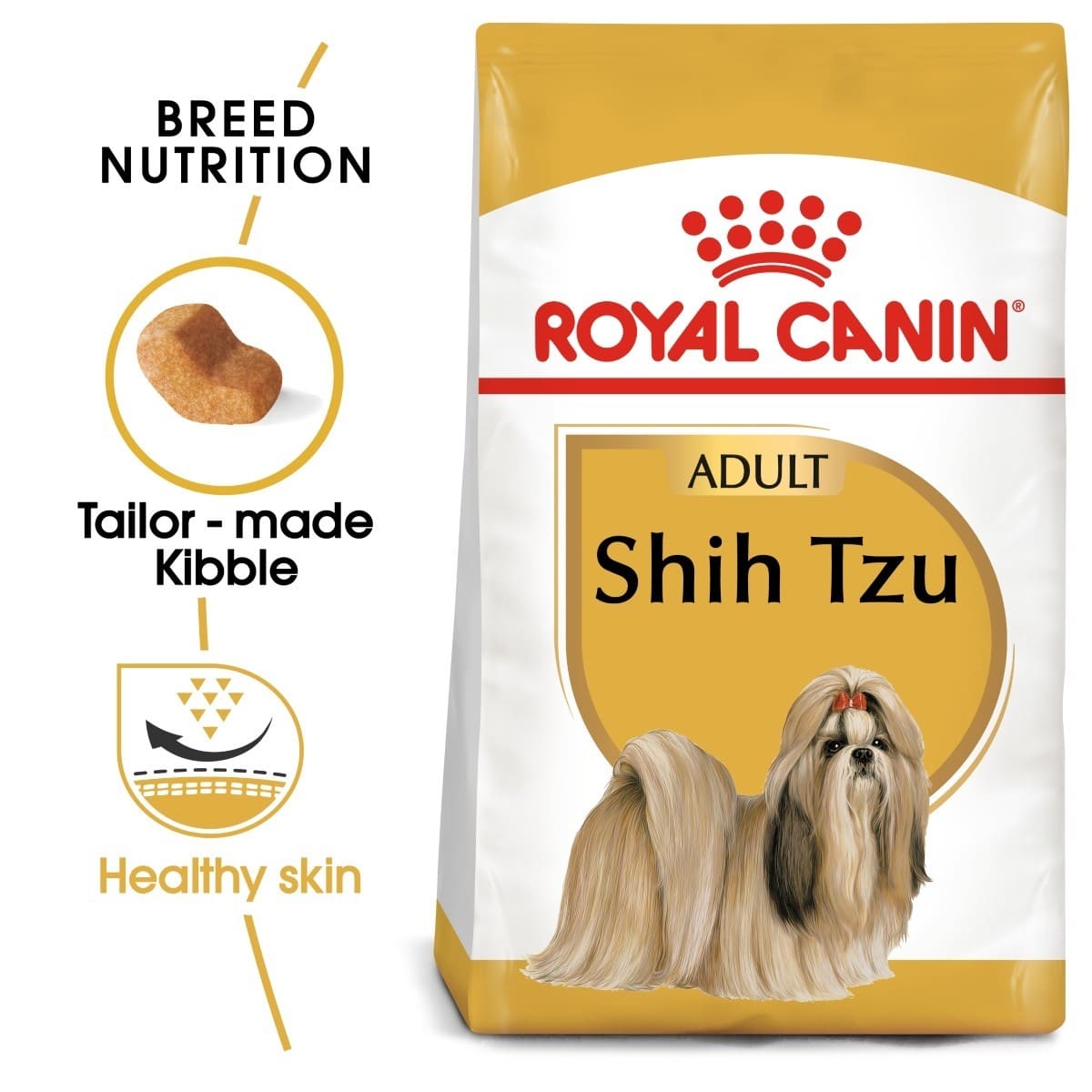 Breed specific dog kibble bowl