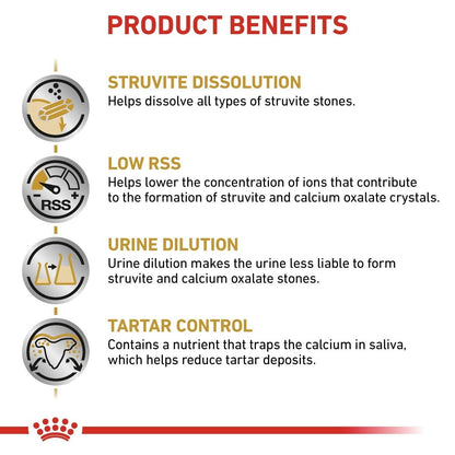 Product benefits of a pet health supplement with icons and text on a white background.