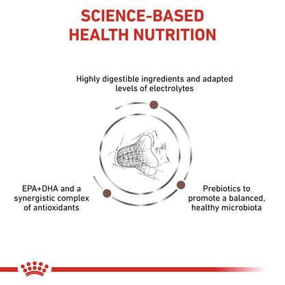 Diagram of science-based health nutrition with text and a crown logo at the bottom.