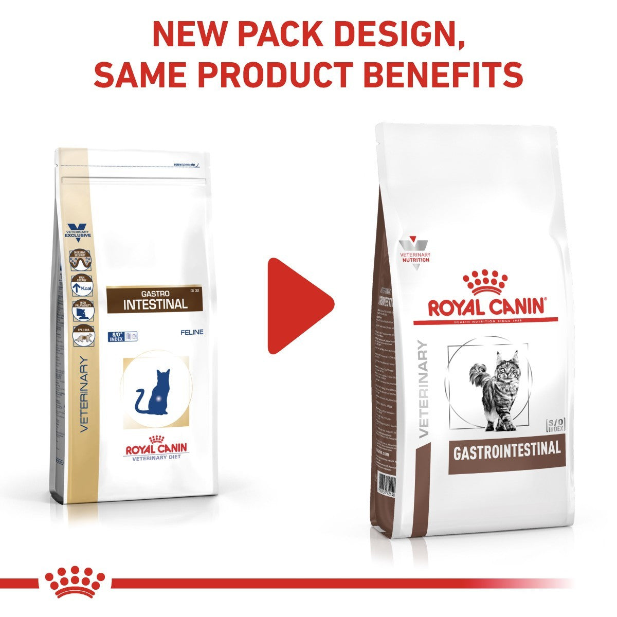 Two packages of Royal Canin Veterinary Diet Gastrointestinal on a white background with text about new packaging design.